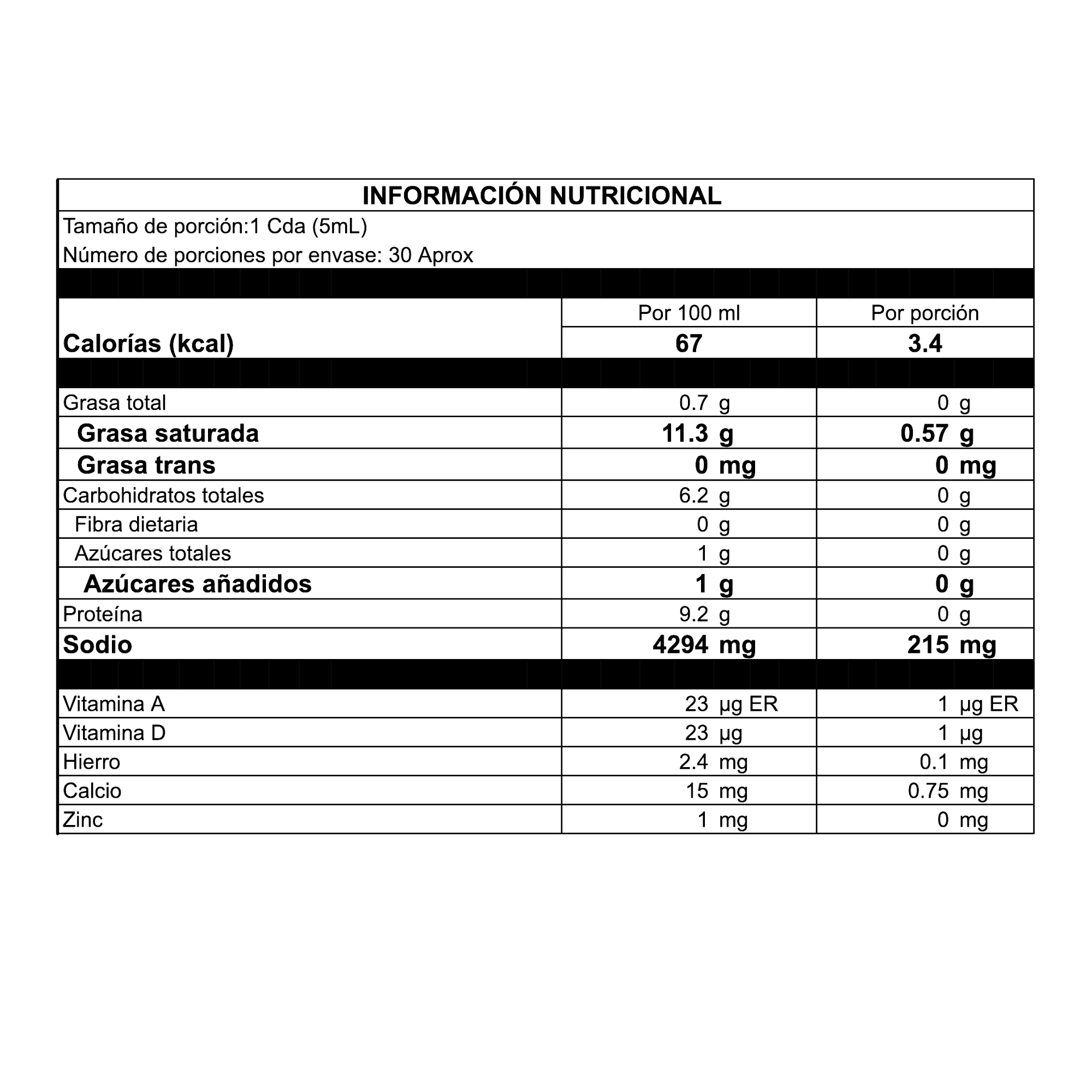 Tabla_nutricional_Salsa_Soya_Kikkomna_148ml.